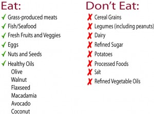 paleo diet tips